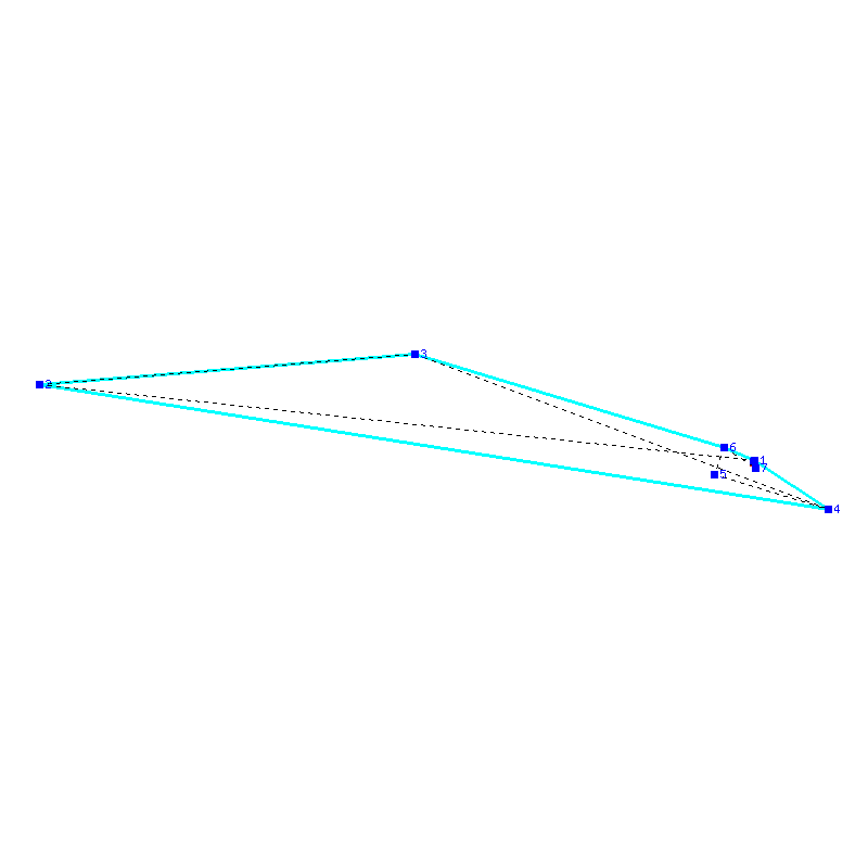 Flugauswertung